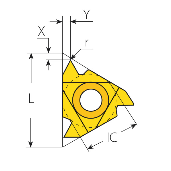 Thread Turning Laydown Standard Inserts IC1/4